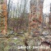 Podwizdów - Pałac