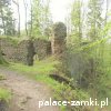 Cieszów - Zamek Cisy
