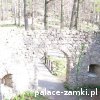Janowice Wielkie - Zamek Bolczów